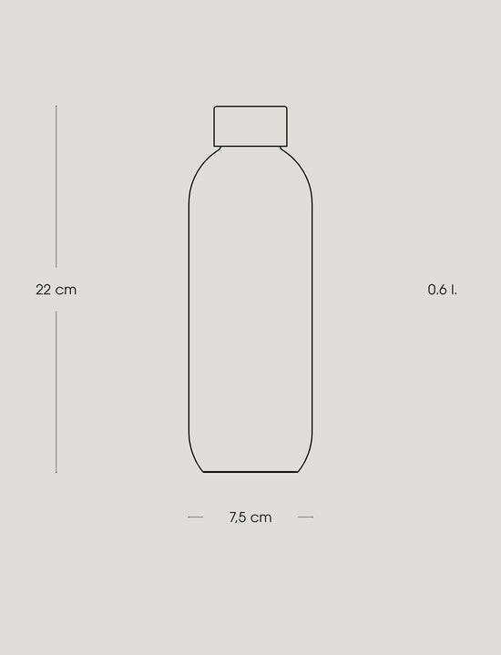 Keepcool Stregtegning